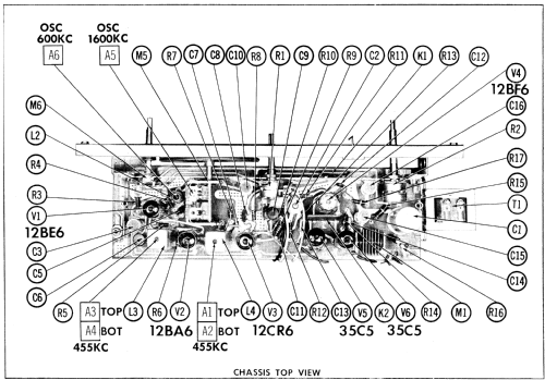 Silvertone 8045 Ch= 528.53050; Sears, Roebuck & Co. (ID = 774198) Radio