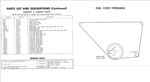 Silvertone 8045 Ch= 528.53050; Sears, Roebuck & Co. (ID = 774199) Radio