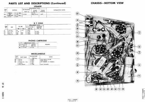 Silvertone 8073 Ch= 135.243; Sears, Roebuck & Co. (ID = 458765) Radio