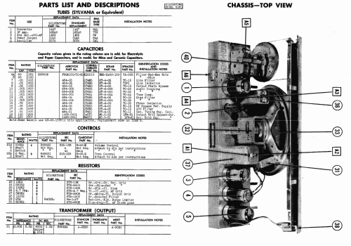 Silvertone 8080 Ch= 101.852; Sears, Roebuck & Co. (ID = 458769) Radio