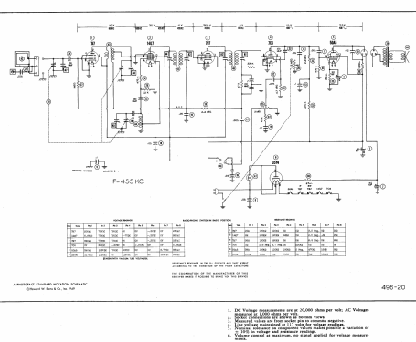 Silvertone 8083A Ch= 101.809-1A; Sears, Roebuck & Co. (ID = 458189) Radio