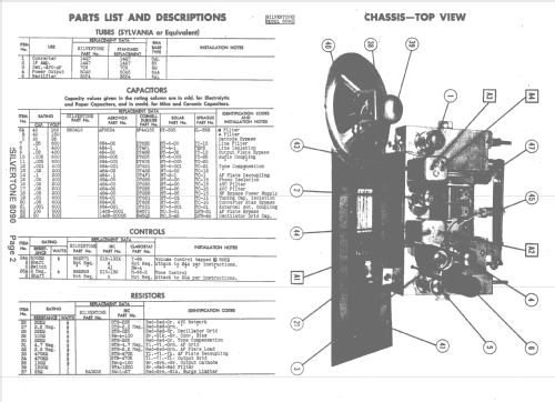 Silvertone 8090 Ch= 101.821; Sears, Roebuck & Co. (ID = 1424669) Radio