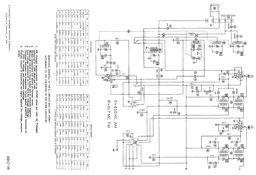 Silvertone 8097 + 8097A Ch= 101.825-4; Sears, Roebuck & Co. (ID = 458468) Radio