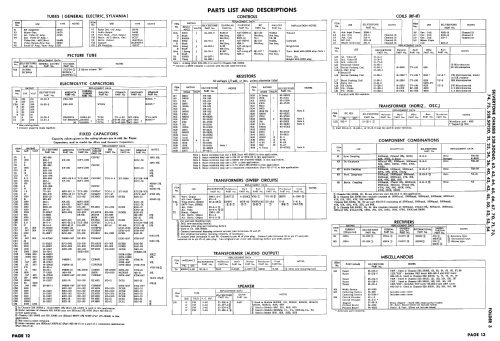 Silvertone 8100BE Ch= 528.50060; Sears, Roebuck & Co. (ID = 2538227) Television