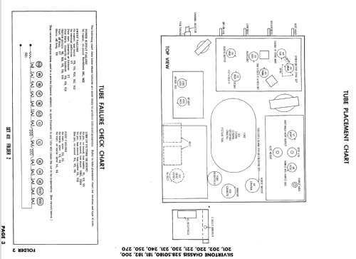 Silvertone 8100BE Ch= 528.50180; Sears, Roebuck & Co. (ID = 785939) Television