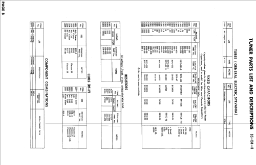 Silvertone 8102AQ Ch= 528.50201; Sears, Roebuck & Co. (ID = 786465) Fernseh-E