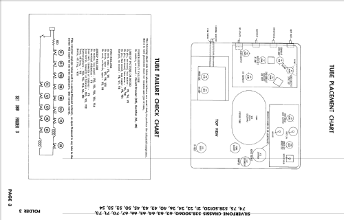 Silvertone 8102YL Ch= 528.50120; Sears, Roebuck & Co. (ID = 2540380) Television