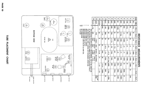 Silvertone 8102YL Ch= 528.50124; Sears, Roebuck & Co. (ID = 2540744) Television