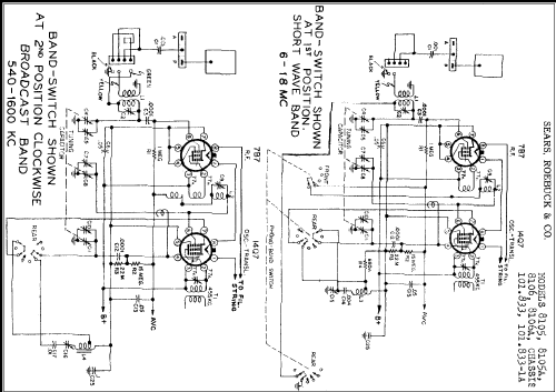 Silvertone 8105 Ch= 101.833-1A; Sears, Roebuck & Co. (ID = 306634) Radio