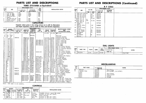 Silvertone 8108A Ch= 101.851; Sears, Roebuck & Co. (ID = 458934) Radio