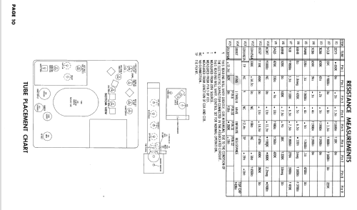 Silvertone 8115 Ch= 528.51110; Sears, Roebuck & Co. (ID = 2548356) Television