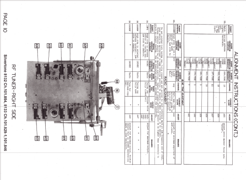 Silvertone 8133 Ch= 101.846 & 101.829-1; Sears, Roebuck & Co. (ID = 1344027) TV Radio