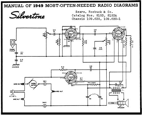 Silvertone 8153 Ch= 109.635; Sears, Roebuck & Co. (ID = 101639) R-Player