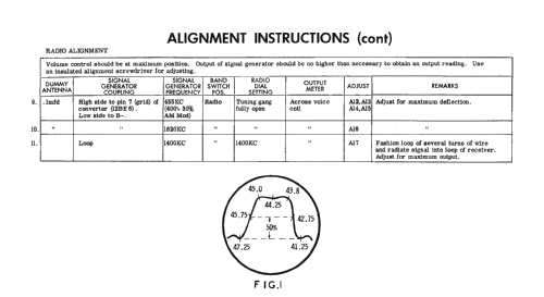 Silvertone 8163 Ch= 528.51153; Sears, Roebuck & Co. (ID = 2549364) Television