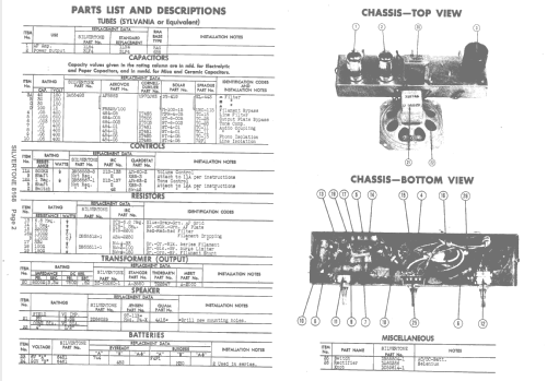 Silvertone 8168 Ch= 109.638; Sears, Roebuck & Co. (ID = 1404335) R-Player