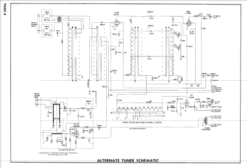 Silvertone 8186 Ch= 528.51143; Sears, Roebuck & Co. (ID = 2549097) Television