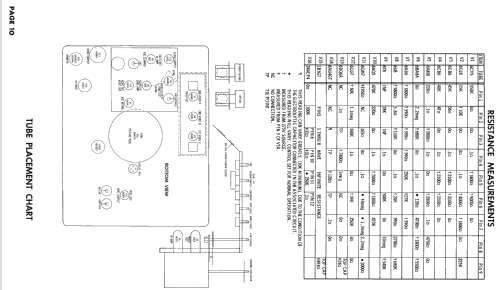 Silvertone 8190 Ch= 528.52101; Sears, Roebuck & Co. (ID = 2553064) Television