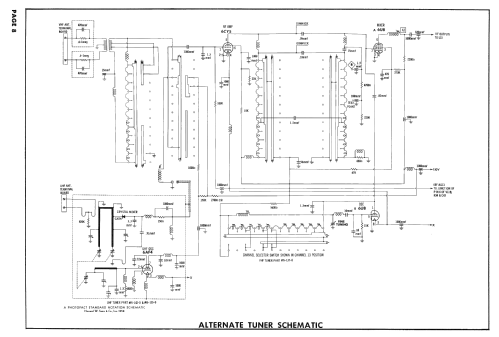 Silvertone 8192A Ch= 528.52100; Sears, Roebuck & Co. (ID = 2553043) Television