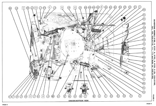 Silvertone 8192A Ch= 528.52100; Sears, Roebuck & Co. (ID = 2553049) Television