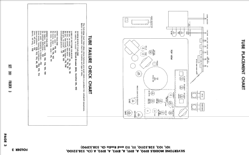 Silvertone 8193A Ch= 528.52112; Sears, Roebuck & Co. (ID = 2553587) Television