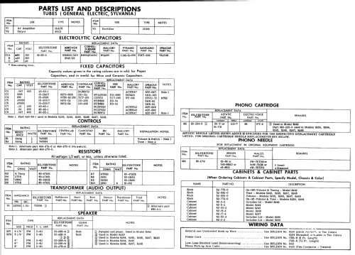 Silvertone 8242 Ch= 567.59020; Sears, Roebuck & Co. (ID = 2618191) R-Player