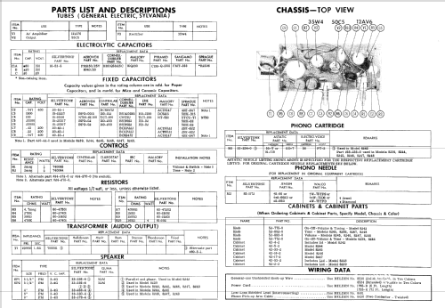 Silvertone 8244 Ch= 528.59010; Sears, Roebuck & Co. (ID = 967702) R-Player