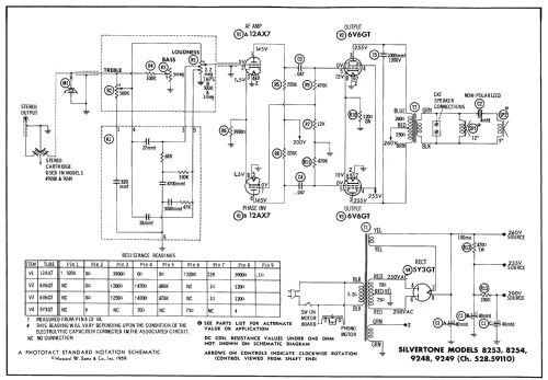 Silvertone 8253 Ch= 528.59110; Sears, Roebuck & Co. (ID = 641975) R-Player