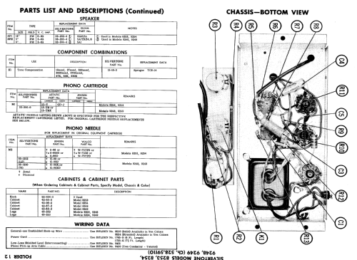 Silvertone 8253 Ch= 528.59110; Sears, Roebuck & Co. (ID = 641977) R-Player