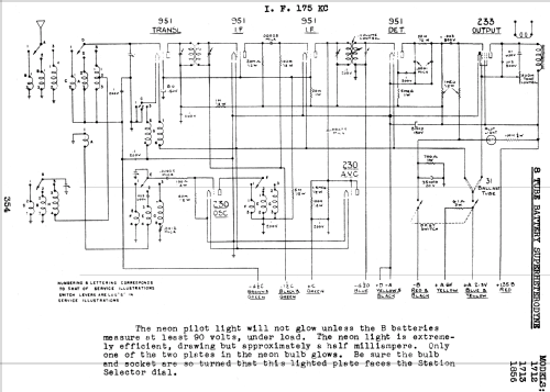 Silvertone 8-Tube Superheterodyne Order= 57DM 1713; Sears, Roebuck & Co. (ID = 1280957) Radio