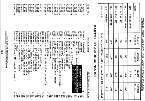 Silvertone 8-Tube Superheterodyne Order= 57DM 1713; Sears, Roebuck & Co. (ID = 1280959) Radio