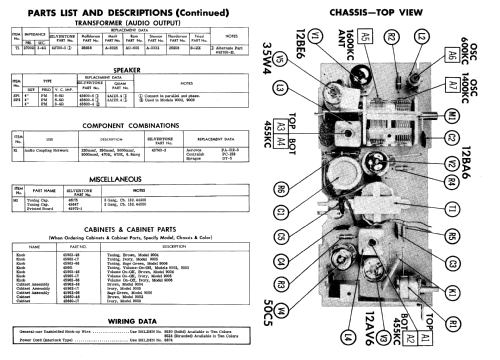 Silvertone 9006 Ch= 132.44400 Order=57Y 9006; Sears, Roebuck & Co. (ID = 591951) Radio