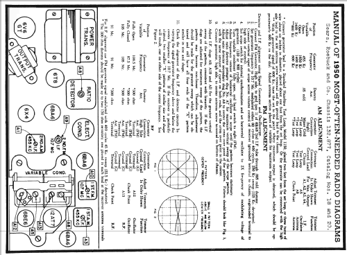 Silvertone 9022 Ch= 132.871; Sears, Roebuck & Co. (ID = 114114) Radio