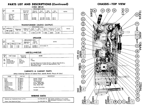 Silvertone 9028 Ch= 528.53410 Order=57Y 9028; Sears, Roebuck & Co. (ID = 702408) Radio