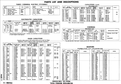 Silvertone 9055 Ch= 528.53330; Sears, Roebuck & Co. (ID = 639643) Radio