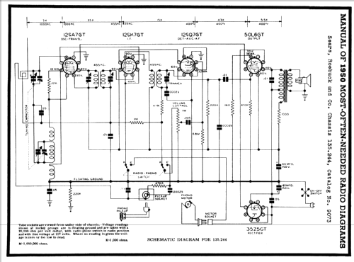 Silvertone 9073 Ch= 135.244; Sears, Roebuck & Co. (ID = 114115) Radio