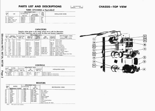 Silvertone 9073A Ch= 135.244; Sears, Roebuck & Co. (ID = 1568101) Radio