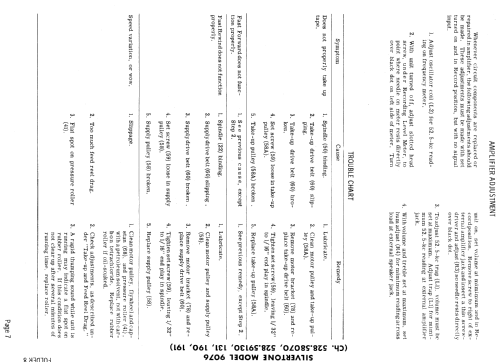 Silvertone 9076 Ch= 528.59190, 528.59191; Sears, Roebuck & Co. (ID = 764245) R-Player