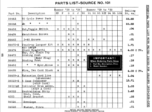 Silvertone 90 ; Sears, Roebuck & Co. (ID = 1272259) Radio