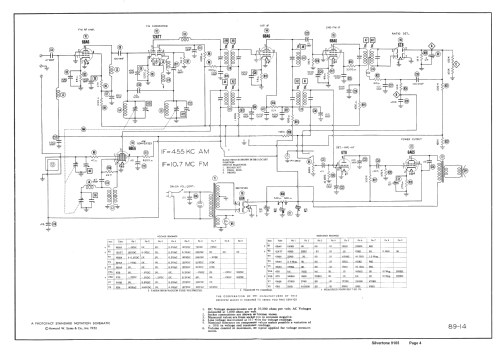 Silvertone 9105 Ch= 132.875; Sears, Roebuck & Co. (ID = 1611099) Radio