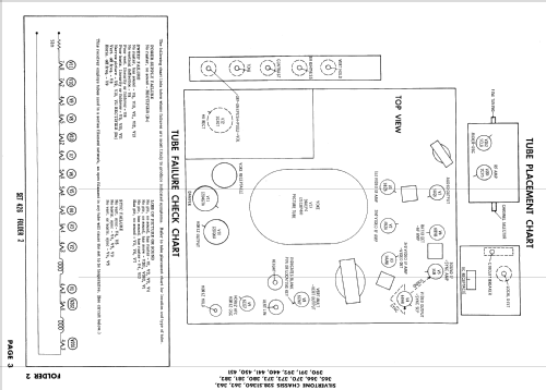 Silvertone 9114 Ch= 528.51360; Sears, Roebuck & Co. (ID = 919238) Television