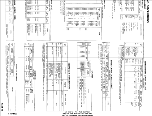 Silvertone 9114 Ch= 528.51360; Sears, Roebuck & Co. (ID = 919249) Television