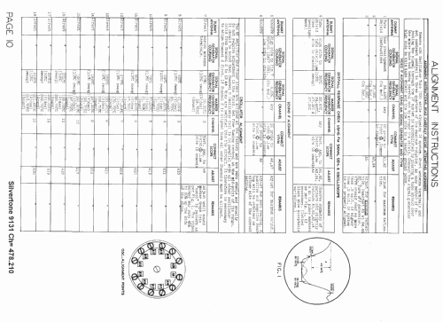 Silvertone 9131 Ch= 478.210; Sears, Roebuck & Co. (ID = 1569099) Television