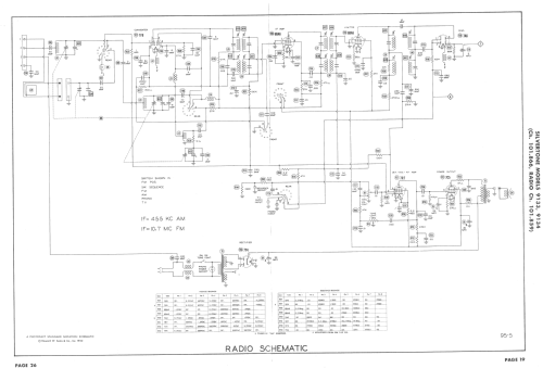 Silvertone 9133 Ch= 101.866 and Ch= 101.859; Sears, Roebuck & Co. (ID = 1666516) TV Radio