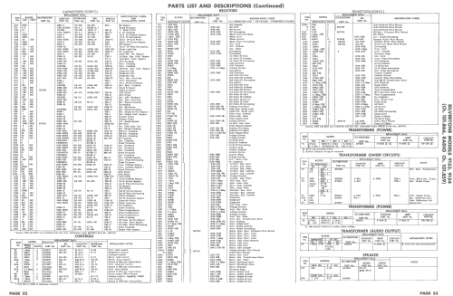 Silvertone 9133 Ch= 101.866 and Ch= 101.859; Sears, Roebuck & Co. (ID = 1666534) TV Radio