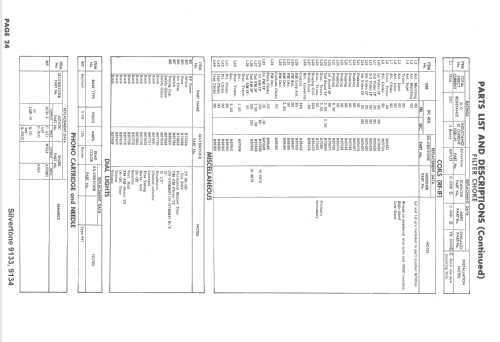 Silvertone 9133 Ch= 101.866 and Ch= 101.859; Sears, Roebuck & Co. (ID = 1666535) TV Radio