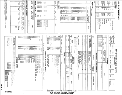 Silvertone 9162 Ch= 528.51401; Sears, Roebuck & Co. (ID = 916804) Television