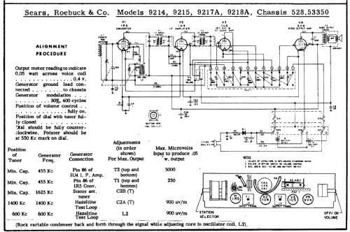 Silvertone 9214 Ch=528.53350 Order=57Y 9214; Sears, Roebuck & Co. (ID = 186129) Radio