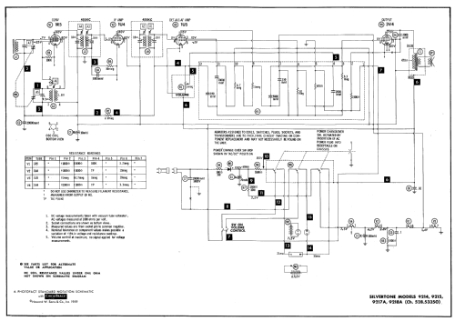 Silvertone 9214 Ch=528.53350 Order=57Y 9214; Sears, Roebuck & Co. (ID = 634958) Radio