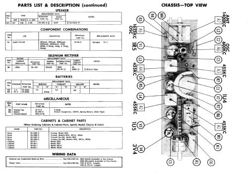 Silvertone 9217A Ch=528.53350 Order=57Y 9217; Sears, Roebuck & Co. (ID = 634968) Radio