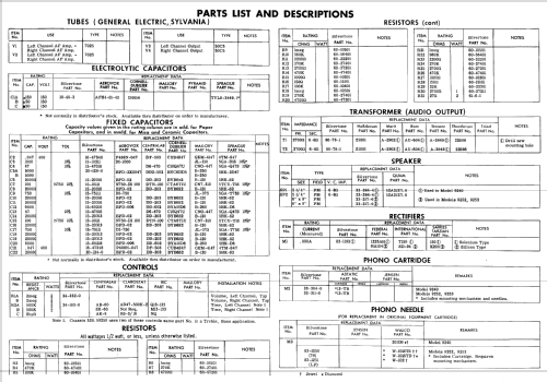 Silvertone 9240 Ch= 528.59250; Sears, Roebuck & Co. (ID = 535628) R-Player